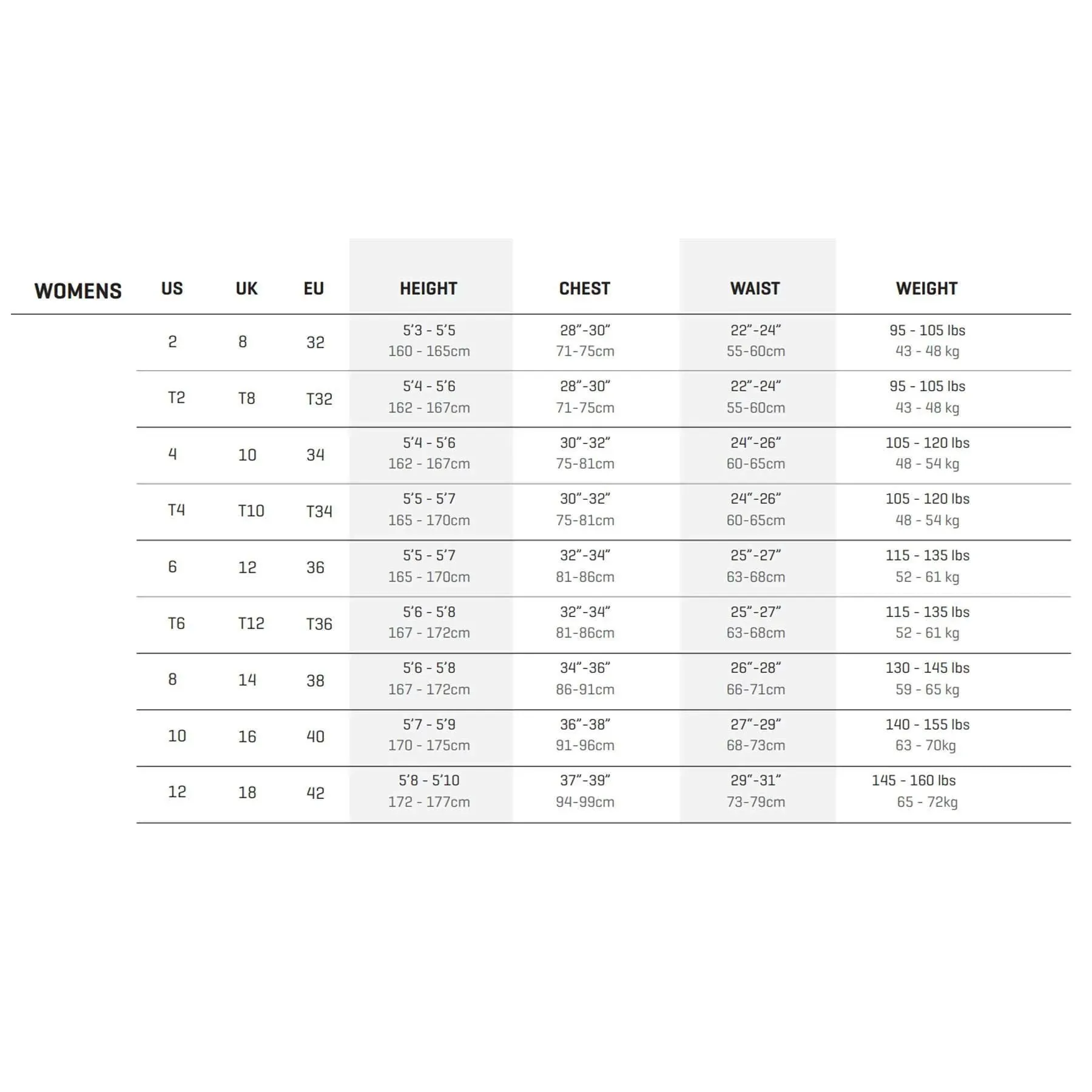 Dakine Womens Mission Springsuit 2mm F/L (Black)