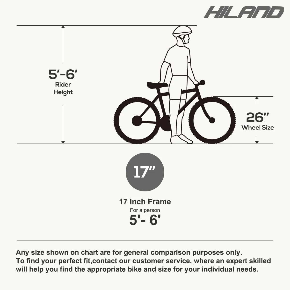 HH HILAND 26'' Mountain Bike, 3 6 Spokes, 21 Speeds Drivetrain, Aluminum Frame 26 Inch Wheels, Disc-Brake Bike for Men Women Men's MTB Bicycle