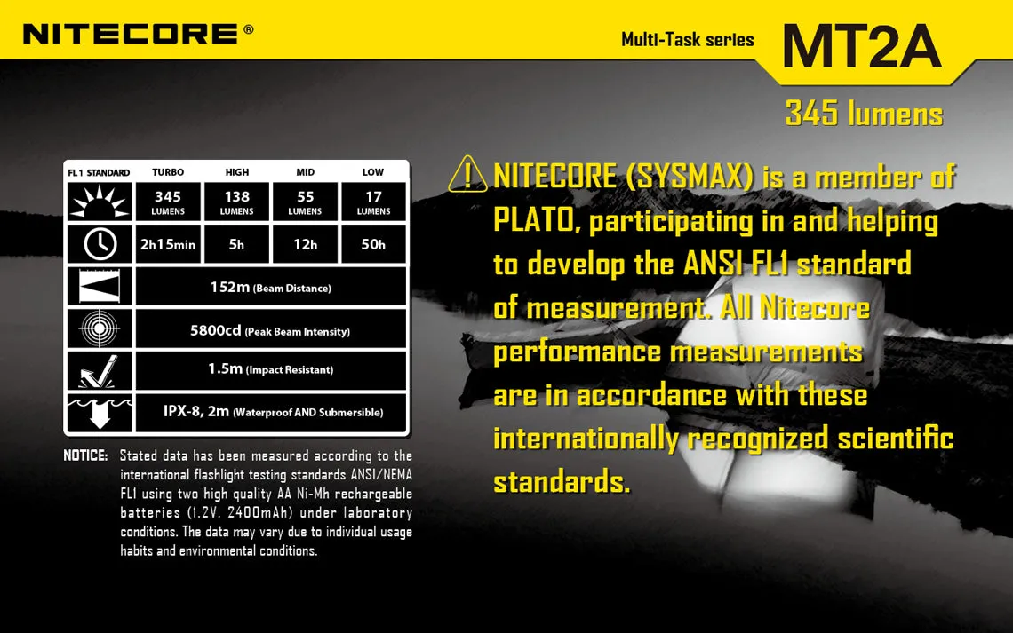 Nitecore MT2A 345 lumens LED Multi-Task Flashlight