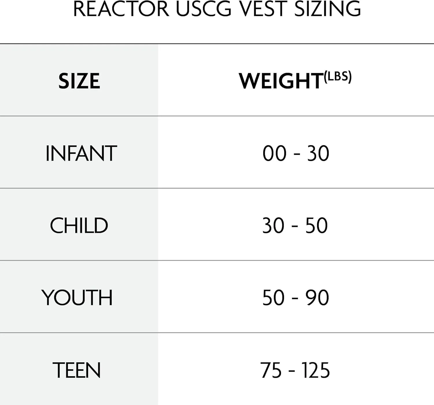 O'Neill Youth Reactor USCG Life Vest