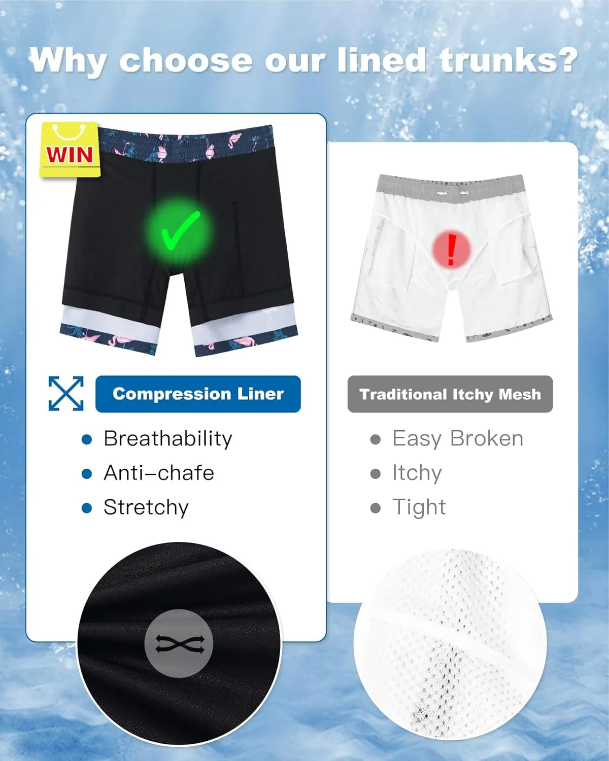 SURF CUZ Mens Swim Trunks with Compression Liner Quick Dry Swim Shorts 7" Swimming Trunks Stretch Bathing Suit 7 Inch