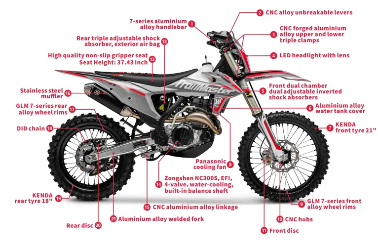 Trailmaster JHL LX300 Pro Dirt Bike, 98% Assembled ,283cc, 6 Speed,  Fuel Injected, Water Cooled, Dual Over head Cams, 37.43 inch Seat height, adjustable shocks, 21 inch front tire
