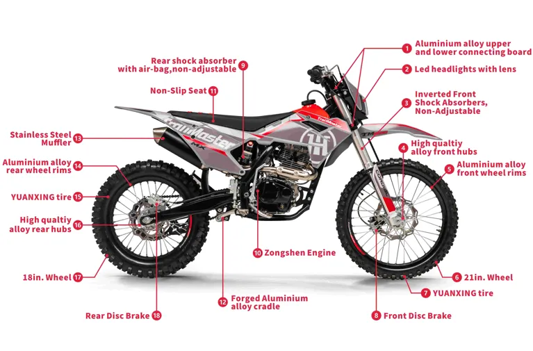 Trailmaster JHL MX250  Dirt Bike - 223cc Engine, 35.5 inch seat height, Over Head cam, Balanced Shaft,  Electric Start, Air Cooled, 4 stroke, 5 speed manual trans, 21 inch front tire & LED Headlight