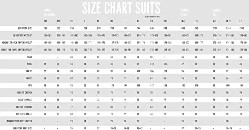 Waterproof Womens Neoskin 1mm Super Stretch Wetsuit